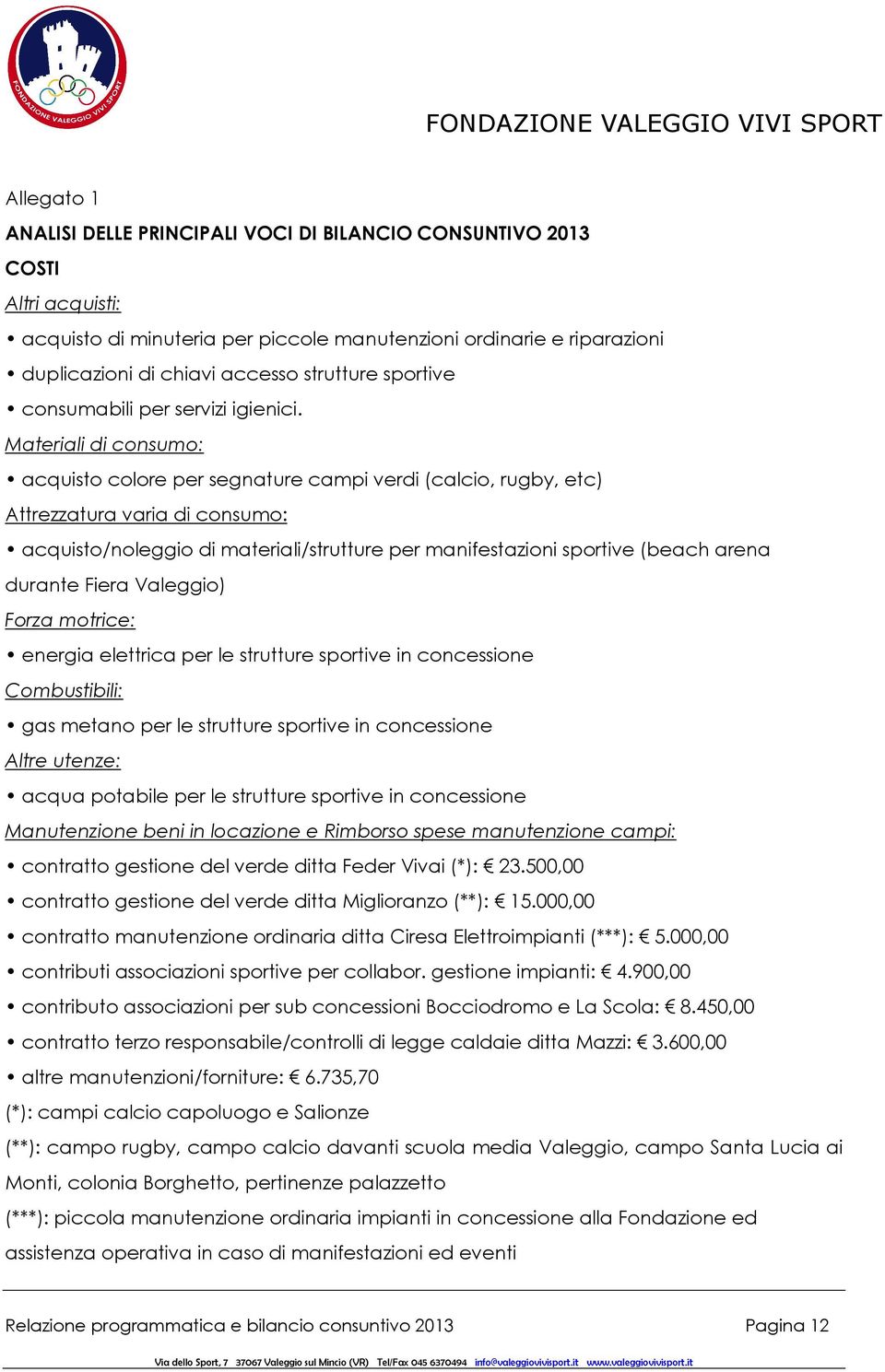 Materiali di consumo: acquisto colore per segnature campi verdi (calcio, rugby, etc) Attrezzatura varia di consumo: acquisto/noleggio di materiali/strutture per manifestazioni sportive (beach arena