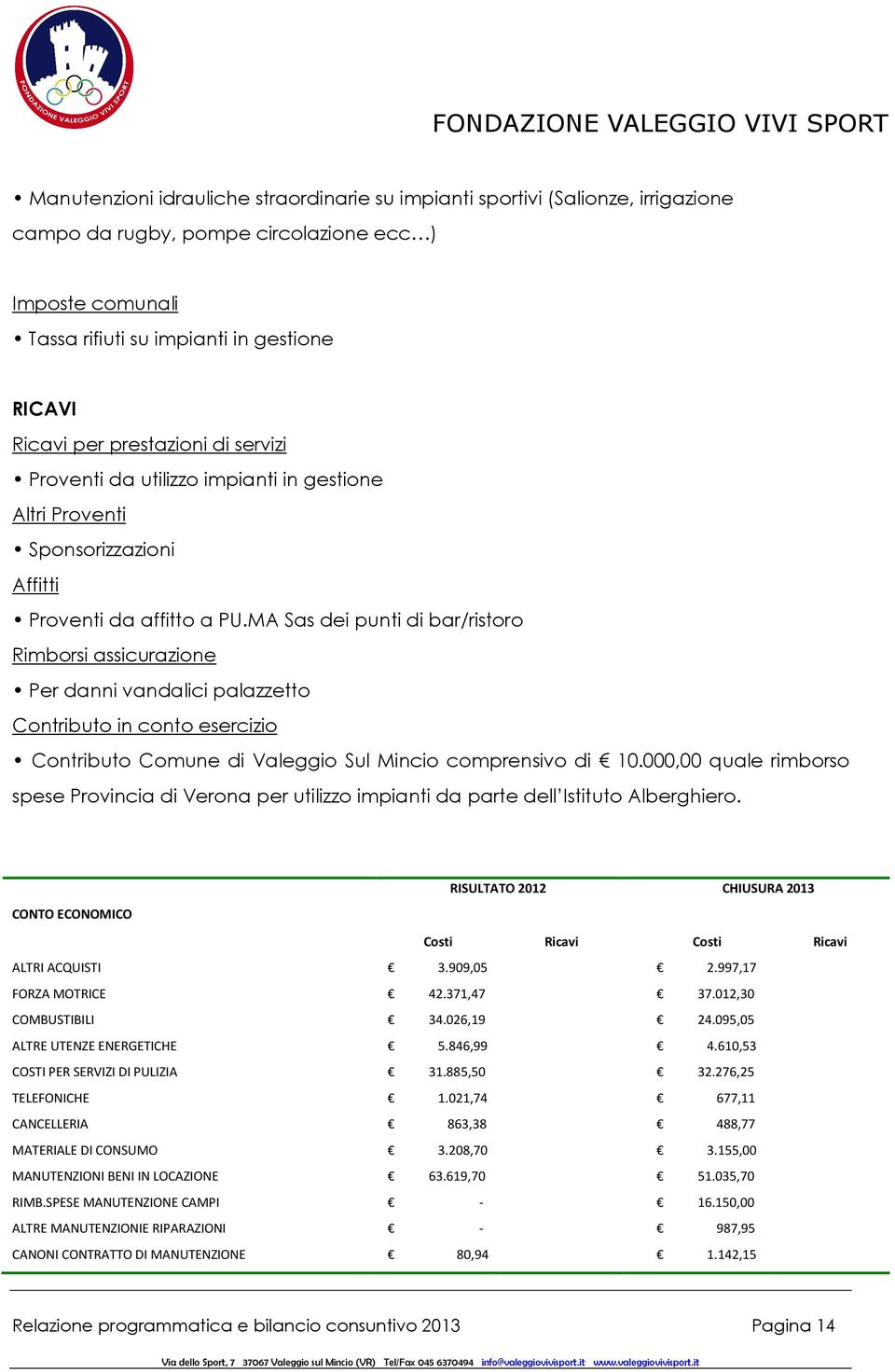 MA Sas dei punti di bar/ristoro Rimborsi assicurazione Per danni vandalici palazzetto Contributo in conto esercizio Contributo Comune di Valeggio Sul Mincio comprensivo di 10.