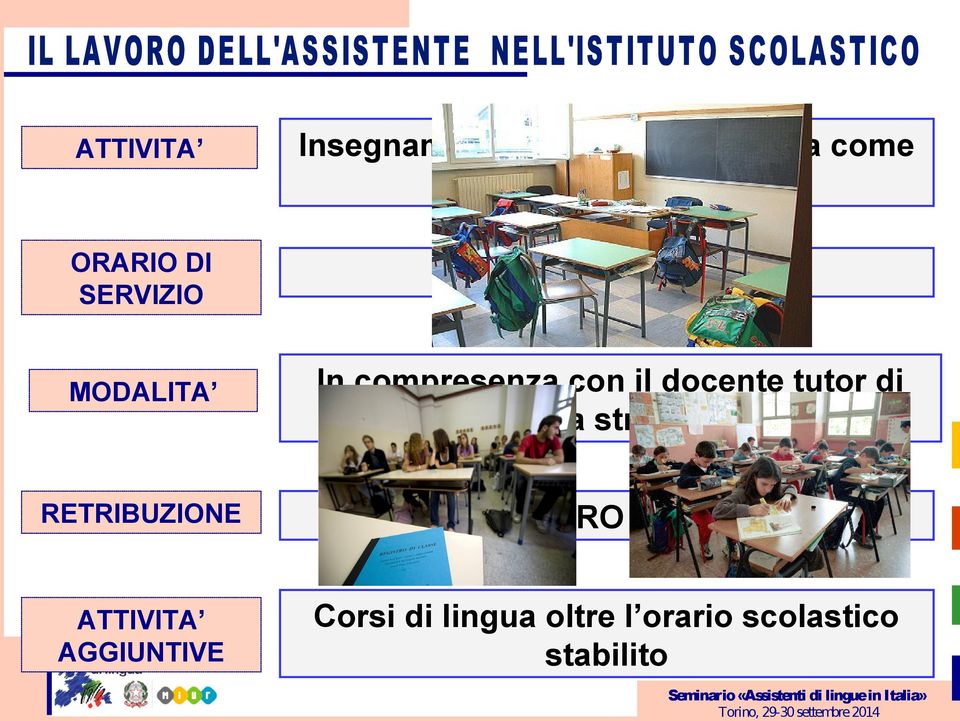 il docente tutor di lingua straniera RETRIBUZIONE 850 EURO mensili