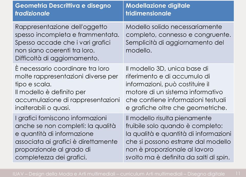 I grafici forniscono informazioni anche se non completi: la qualità e quantità di informazione associata ai grafici è direttamente proporzionale al grado di completezza dei grafici.