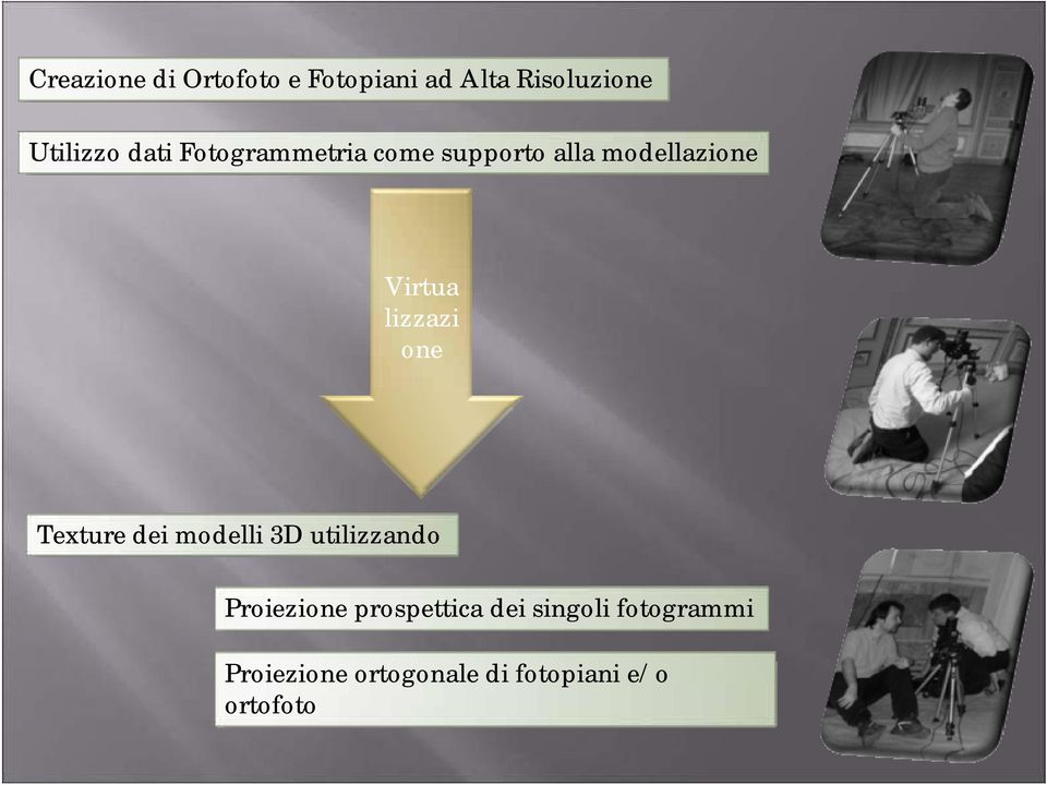 one Texture dei modelli 3D utilizzando Proiezione prospettica dei