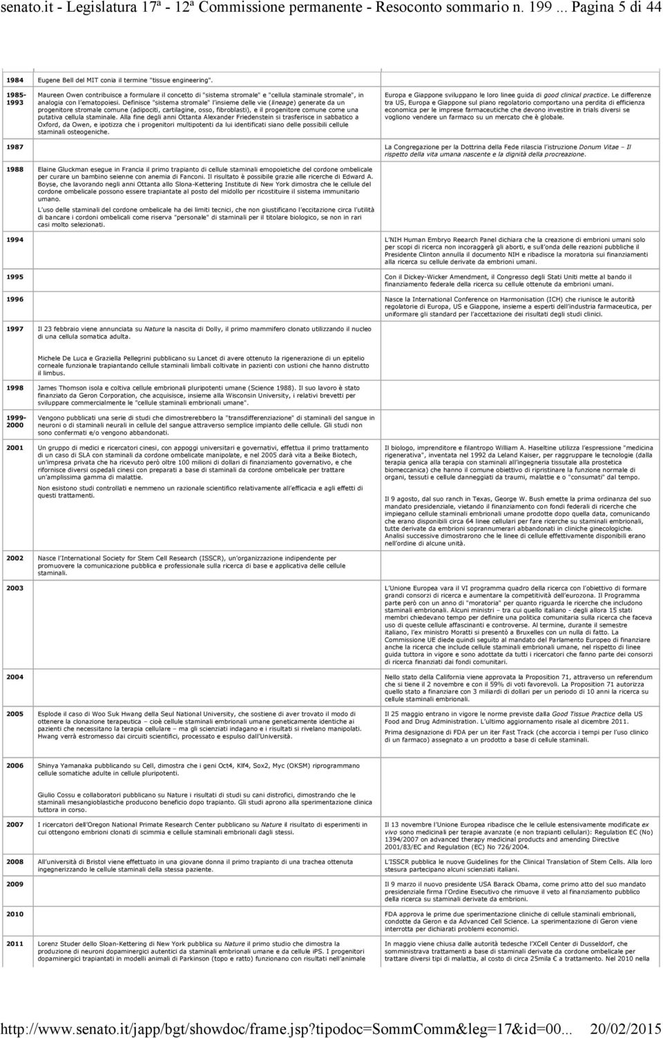 Definisce "sistema stromale" l insieme delle vie (lineage) generate da un progenitore stromale comune (adipociti, cartilagine, osso, fibroblasti), e il progenitore comune come una putativa cellula