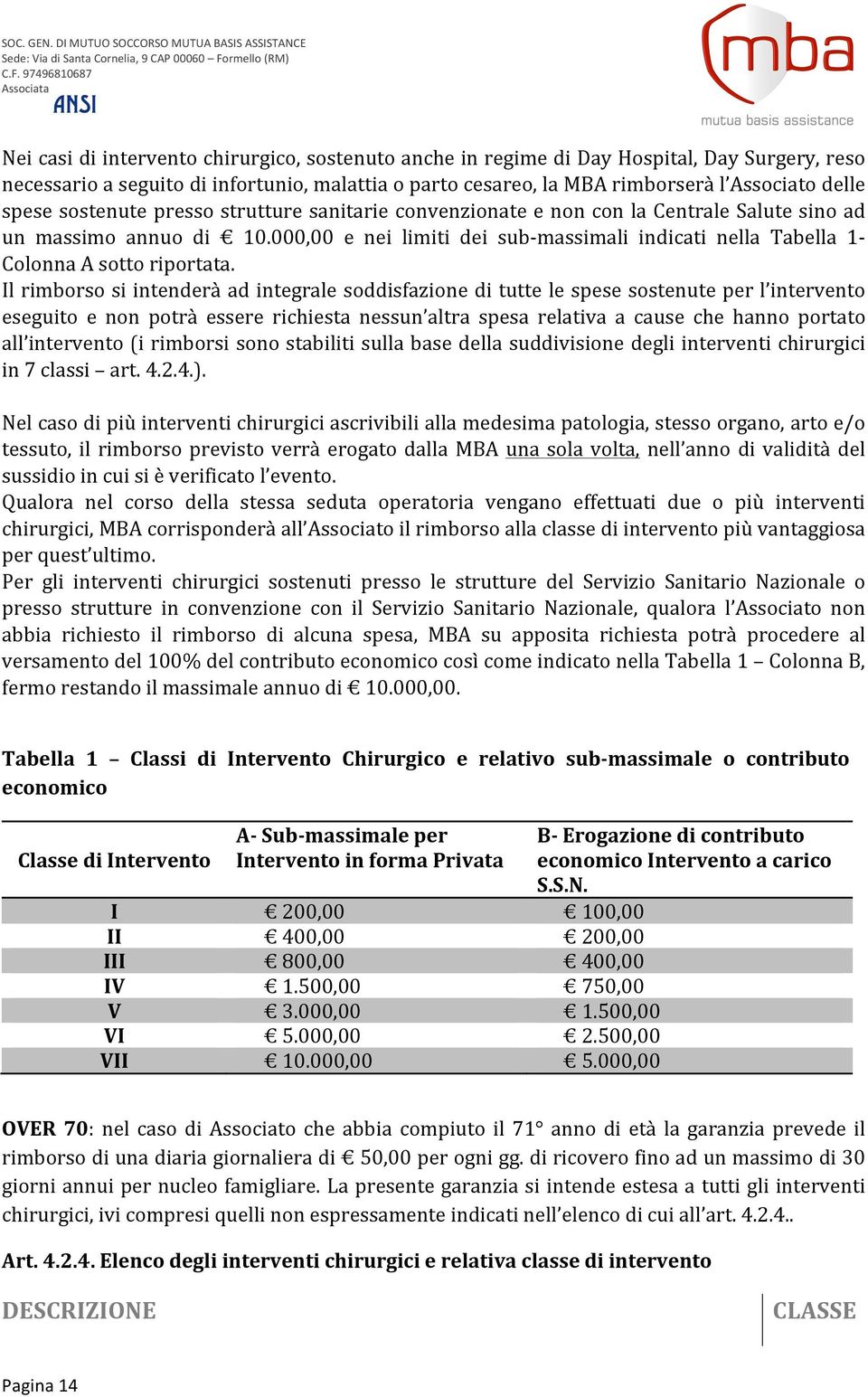 a seguito di infortunio, malattia o parto cesareo, la MBA rimborserà l Associato delle spese sostenute presso strutture sanitarie convenzionate e non con la Centrale Salute sino ad un massimo annuo