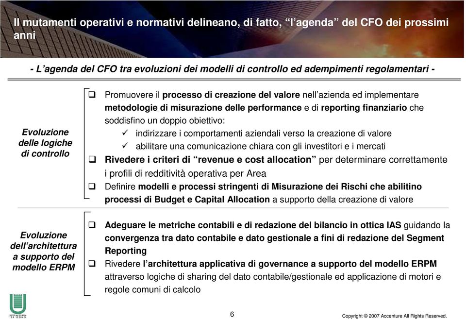 obiettivo: indirizzare i comportamenti aziendali verso la creazione di valore abilitare una comunicazione chiara con gli investitori e i mercati Rivedere i criteri di revenue e cost allocation per