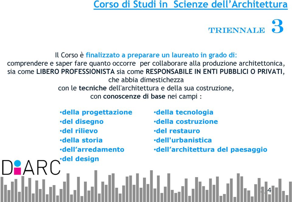 dimestichezza con le tecniche dell'architettura e della sua costruzione, con conoscenze di base nei campi : della progettazione del disegno del