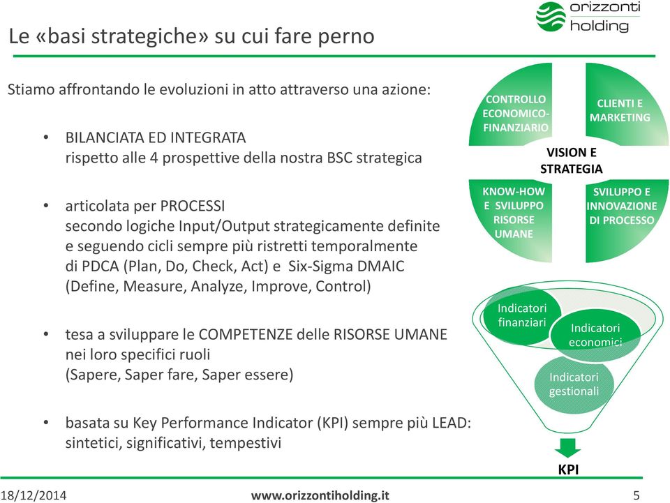 Control) tesa a sviluppare le COMPETENZE delle RISORSE UMANE nei loro specifici ruoli (Sapere, Saper fare, Saper essere) CONTROLLO ECONOMICO- FINANZIARIO KNOW-HOW E SVILUPPO RISORSE UMANE Indicatori