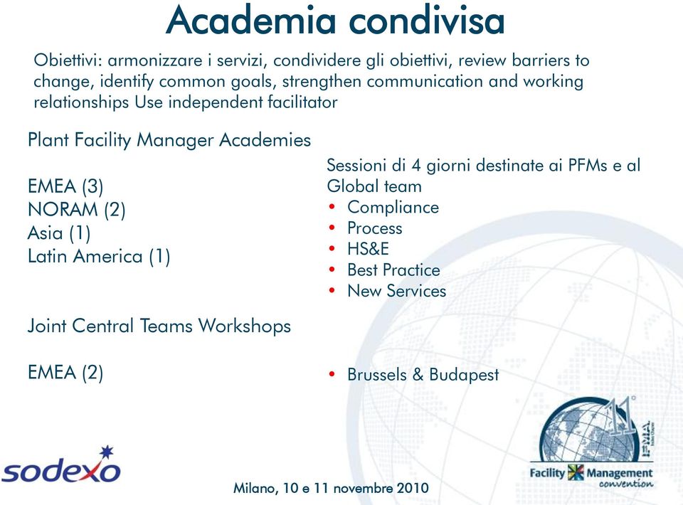 Facility Manager Academies EMEA (3) NORAM (2) Asia (1) Latin America (1) Sessioni di 4 giorni destinate ai PFMs e