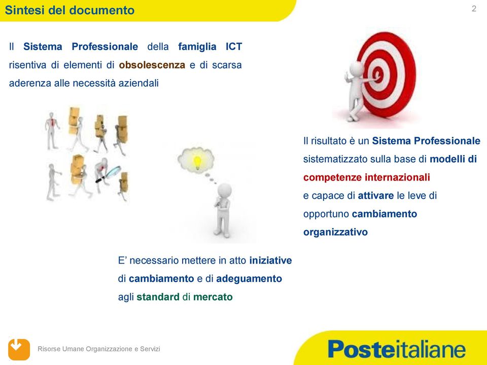 base di modelli di competenze internazionali e capace di attivare le leve di opportuno cambiamento