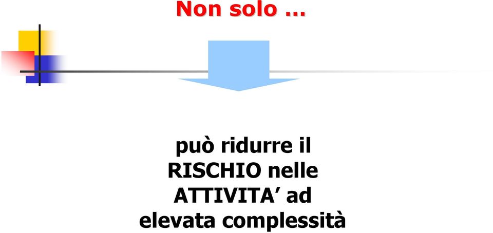 RISCHIO nelle