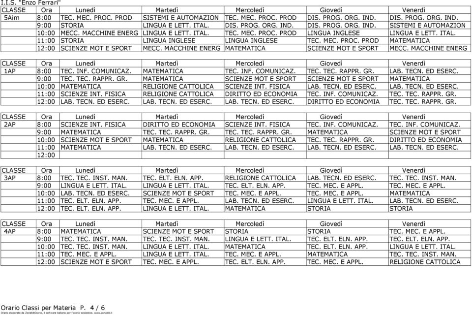 MACCHINE ENERG MATEMATICA SCIENZE MOT E SPORT MECC. MACCHINE ENERG 1AP 8:00 TEC. INF. COMUNICAZ. MATEMATICA TEC. INF. COMUNICAZ. TEC. TEC. RAPPR. GR.