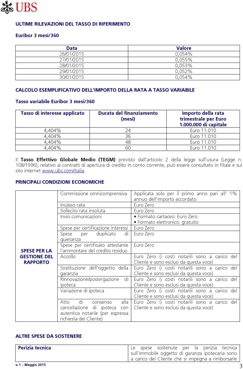 000 di capitale 4,404% 24 Euro 11.010 4,404% 36 Euro 11.010 4,404% 48 Euro 11.010 4,404% 60 Euro 11.