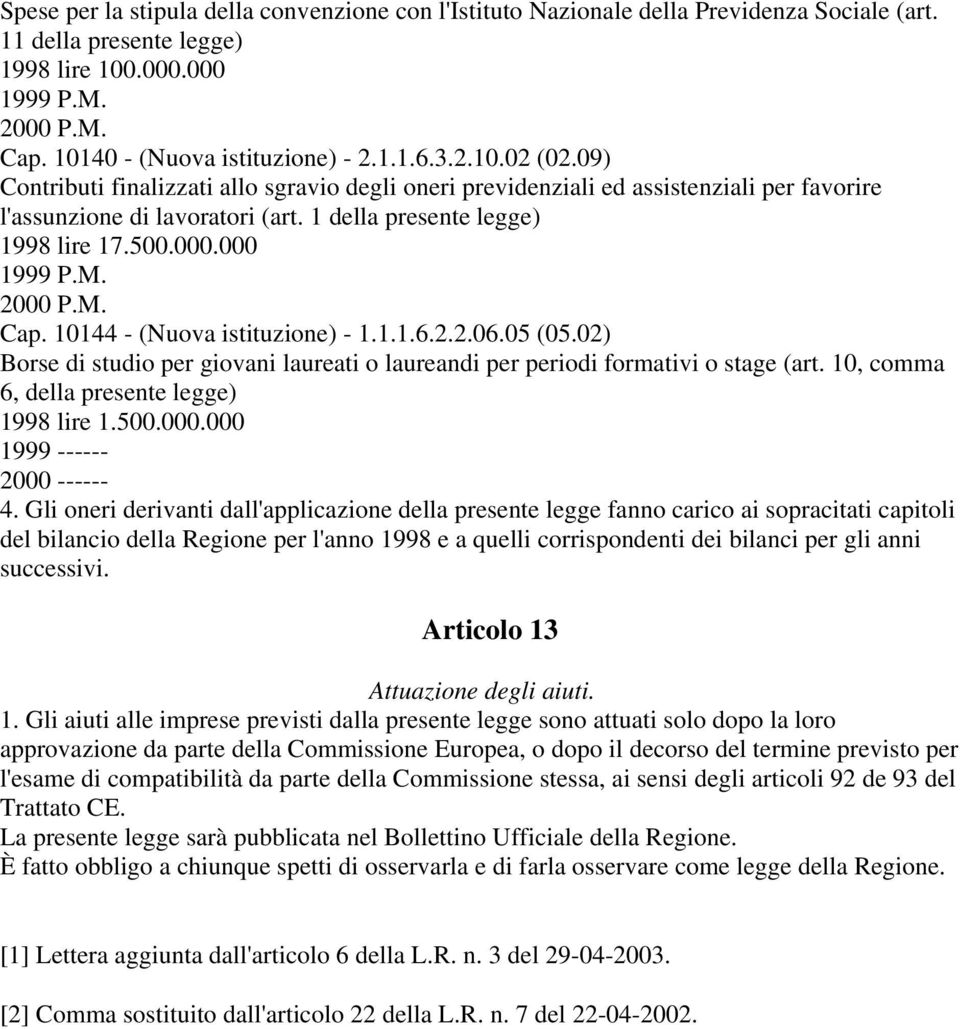 10144 - (Nuova istituzione) - 1.1.1.6.2.2.06.05 (05.02) Borse di studio per giovani laureati o laureandi per periodi formativi o stage (art. 10, comma 6, della presente legge) 1998 lire 1.500.000.