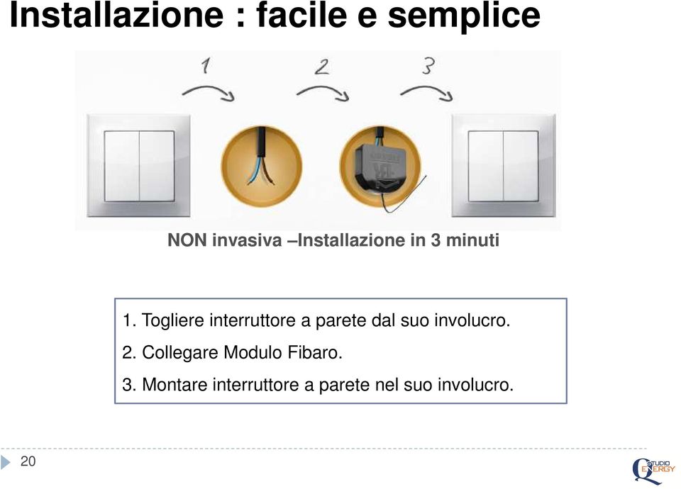 Togliere interruttore a parete dal suo involucro. 2.