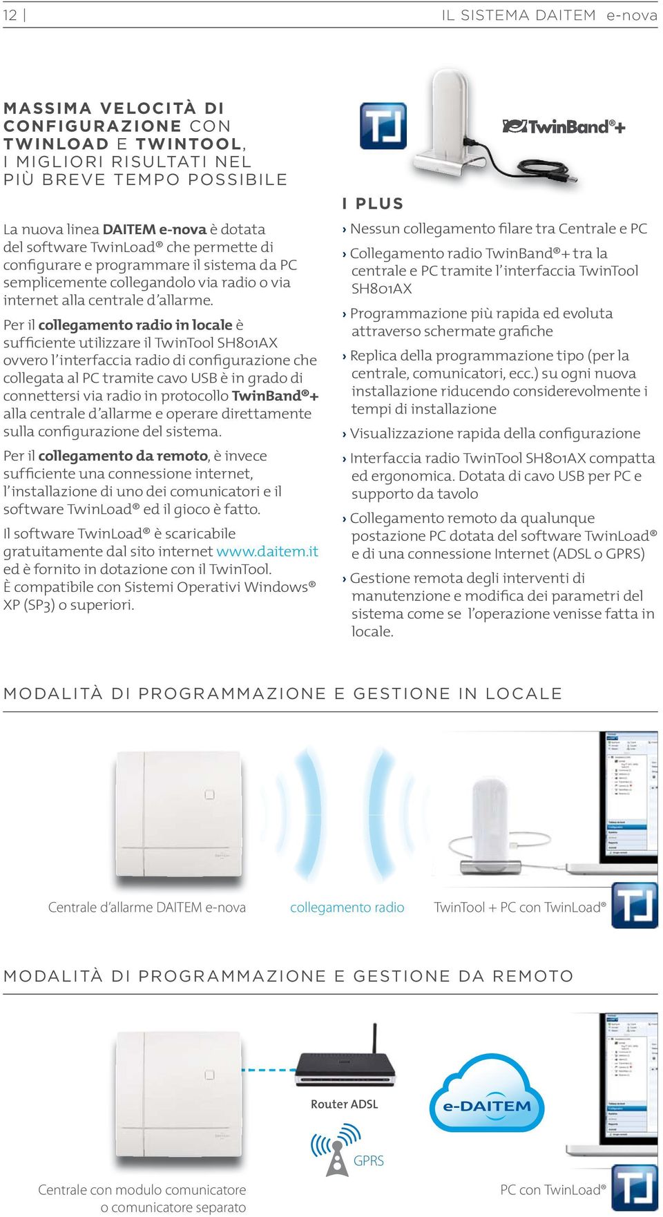 er il collegamento radio in locale è sufficiente utilizzare il TwinTool SH801AX ovvero l interfaccia radio di configurazione che collegata al C tramite cavo USB è in grado di connettersi via radio in