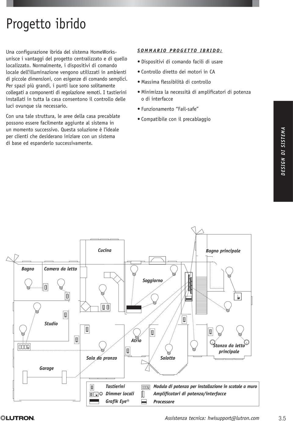 Per spazi più grandi, i punti luce sono solitamente collegati a componenti di regolazione remoti. I tastierini installati in tutta la casa consentono il controllo delle luci ovunque sia necessario.