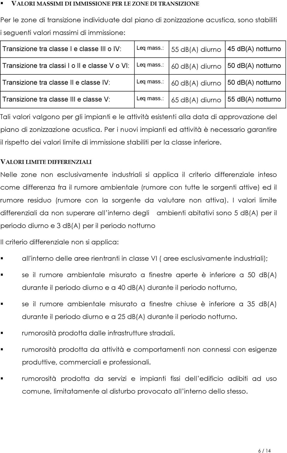 : 60 db(a) diurno 50 db(a) notturno Transizione tra classe II e classe IV: Leq mass.: 60 db(a) diurno 50 db(a) notturno Transizione tra classe III e classe V: Leq mass.