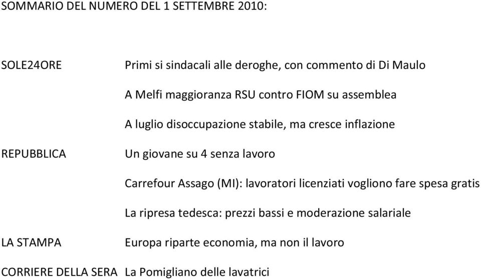 4 senza lavoro Carrefour Assago (MI): lavoratori licenziati vogliono fare spesa gratis La ripresa tedesca: prezzi bassi