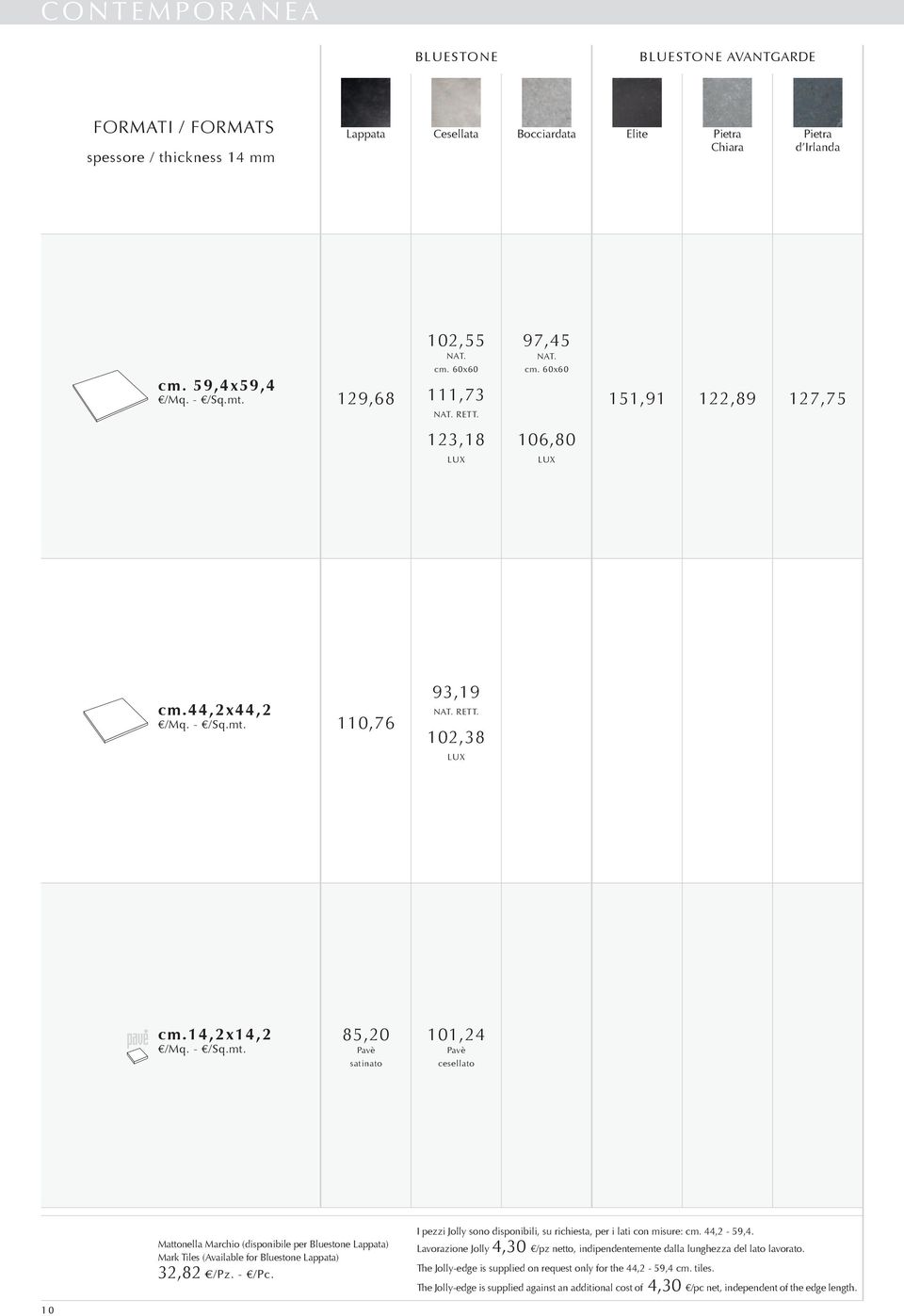14,2x14,2 85,20 Pavè satinato 101,24 Pavè cesellato Mattonella Marchio (disponibile per Bluestone Lappata) Mark Tiles (Available for Bluestone Lappata) 32,82 I pezzi Jolly sono disponibili, su