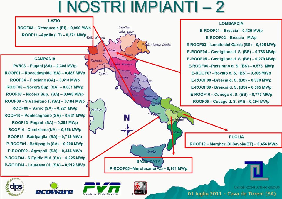 (SA) 0,184 MWp ROOF09 Sarno (SA) 0,221 MWp ROOF10 Pontecagnano (SA) 0,631 MWp ROOF13- Pagani (SA) 0,253 MWp ROOF14 - Comiziano (NA) 0,656 MWp ROOF15 - Battipaglia (SA) 0,714 MWp P-ROOF01 -