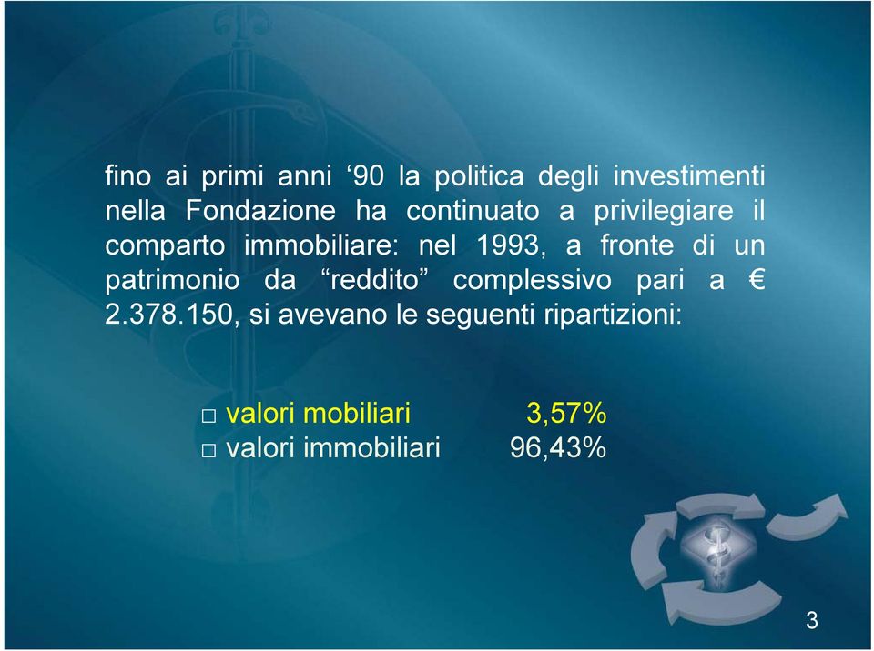 un patrimonio da reddito complessivo pari a 2.378.