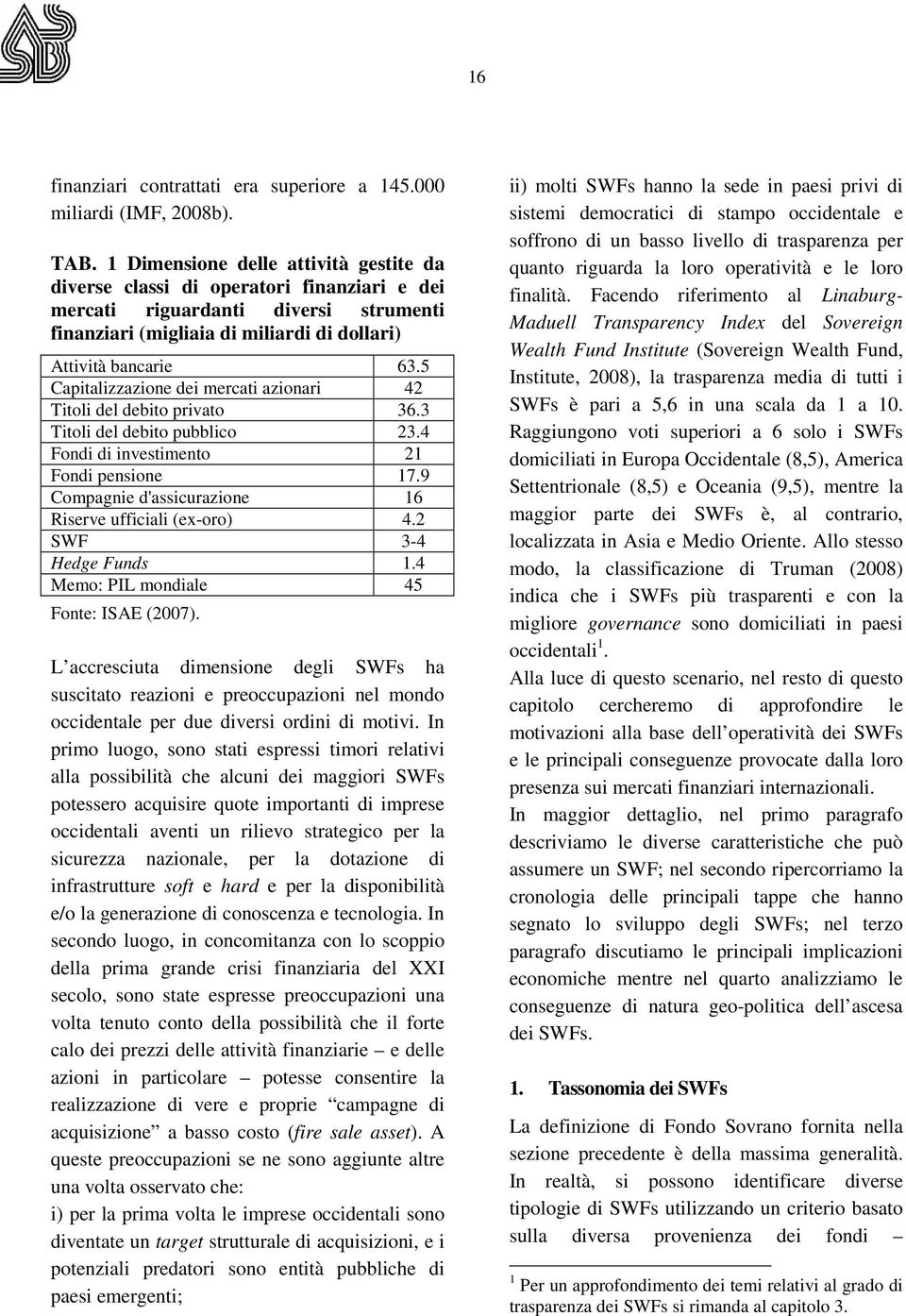 5 Capitalizzazione dei mercati azionari 42 Titoli del debito privato 36.3 Titoli del debito pubblico 23.4 Fondi di investimento 21 Fondi pensione 17.