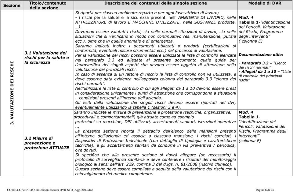 sicurezza presenti nell AMBIENTE DI LAVORO, nelle ATTREZZATURE di lavoro E MACCHINE UTILIZZATE, nelle SOSTANZE prodotte. ).