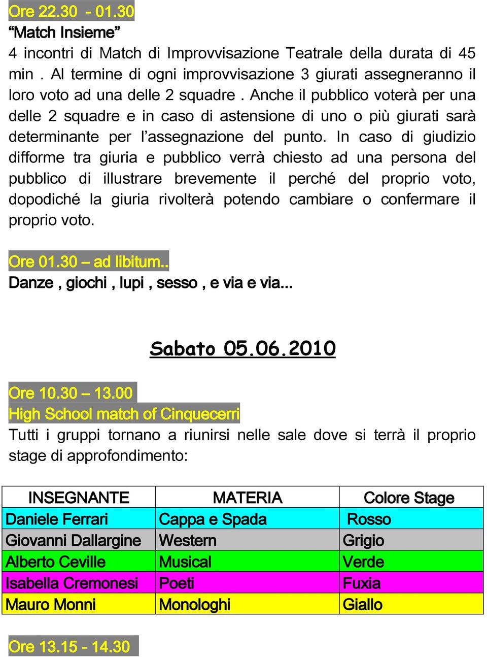 In caso di giudizio difforme tra giuria e pubblico verrà chiesto ad una persona del pubblico di illustrare brevemente il perché del proprio voto, dopodiché la giuria rivolterà potendo cambiare o