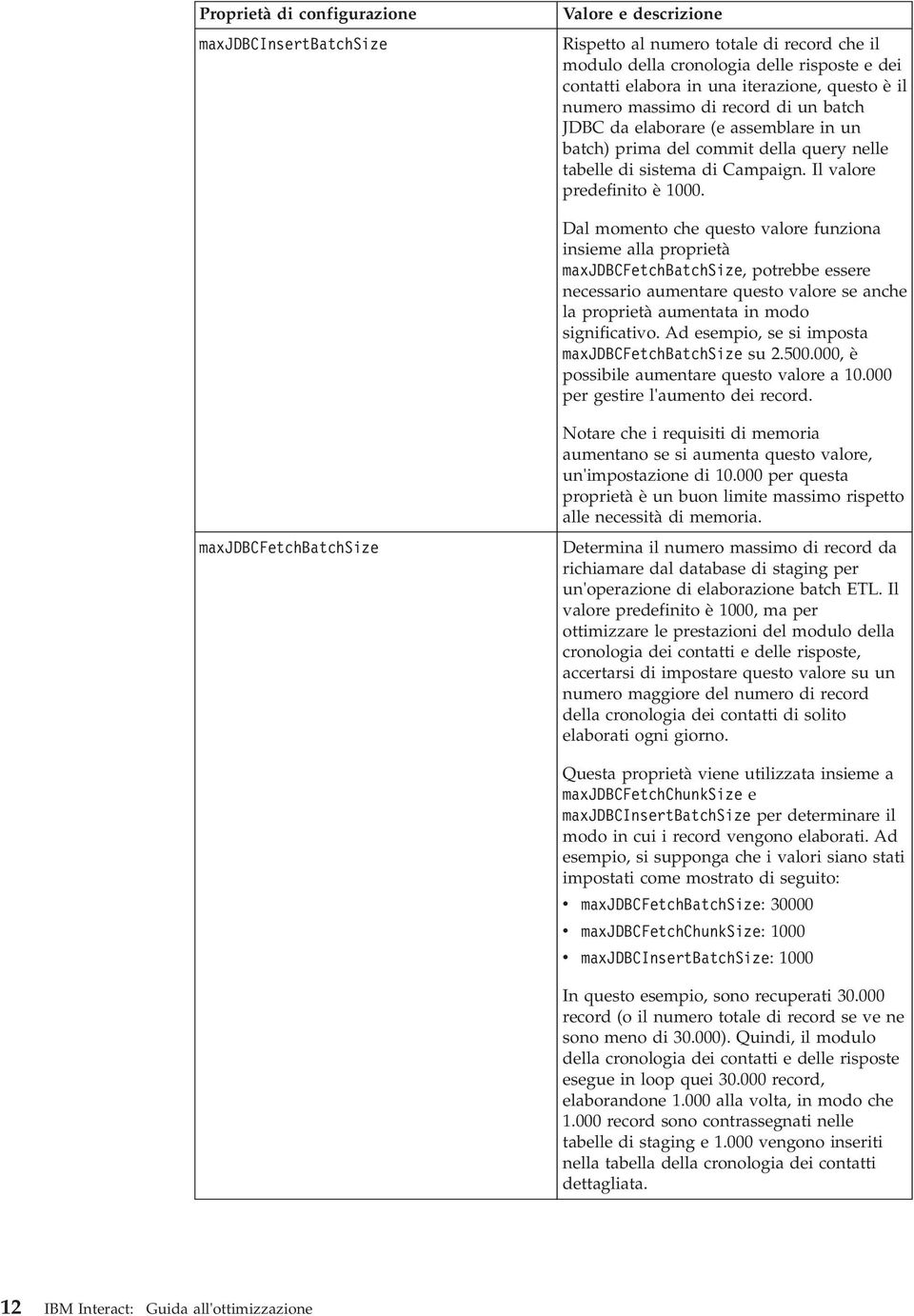 Dal momento che questo alore funziona insieme alla proprietà maxjdbcfetchbatchsize, potrebbe essere necessario aumentare questo alore se anche la proprietà aumentata in modo significatio.