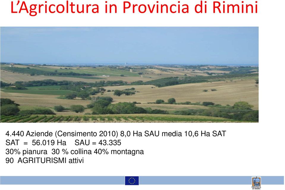 10,6 Ha SAT SAT = 56.019 Ha SAU = 43.