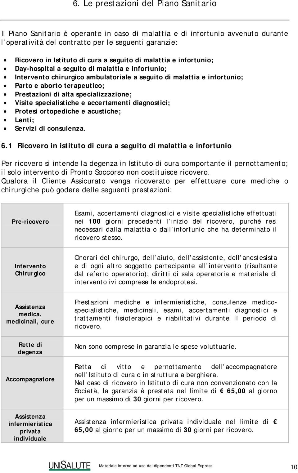 Prestazioni di alta specializzazione; Visite specialistiche e accertamenti diagnostici; Protesi ortopediche e acustiche; Lenti; Servizi di consulenza. 6.