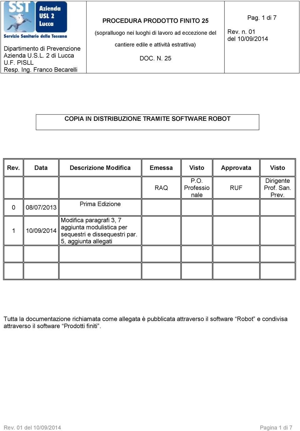 Data Descrizione Modifica Emessa Visto Approvata Visto 0 08/07/2013 Prima Edizione RAQ P.O. Professio nale RUF Dirigente Prof. San. Prev.