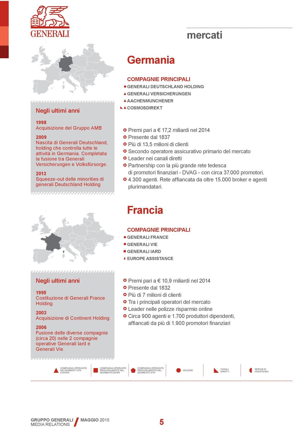 2013 Squeeze-out delle minorities di generali Deutschland Holding COMPAGNIE PRINCIPALI GENERALI DEUTSCHLAND HOLDING GENERALI VERSICHERUNGEN AACHENMUNCHENER COSMOSDIREKT Premi pari a 17,2 miliardi nel