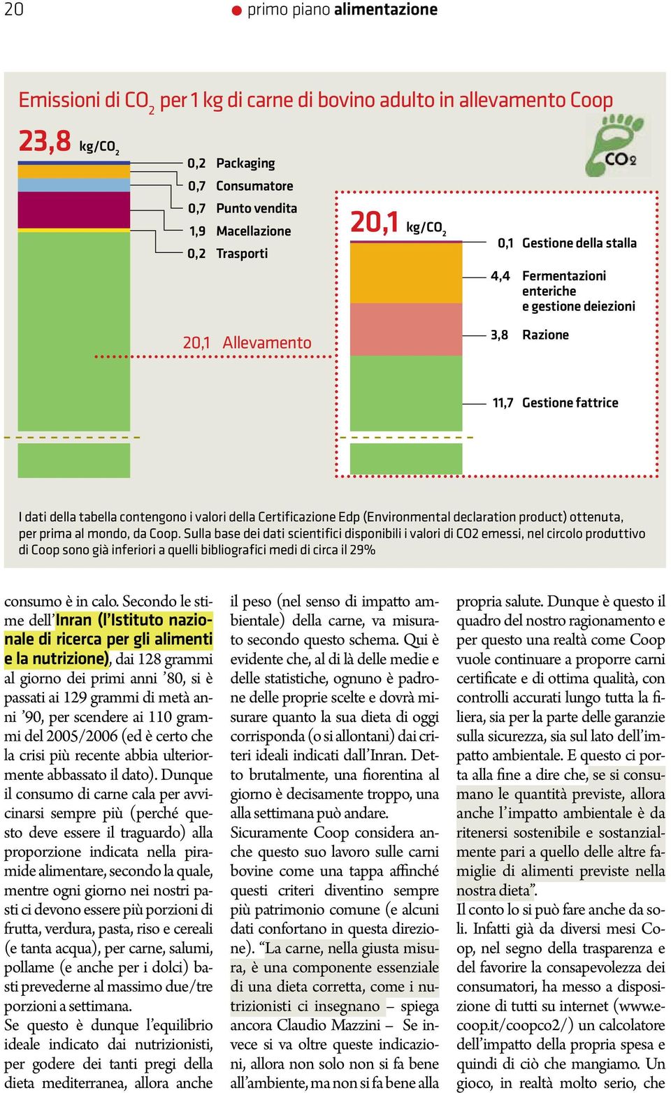 Edp (Environmental declaration product) ottenuta, per prima al mondo, da Coop.