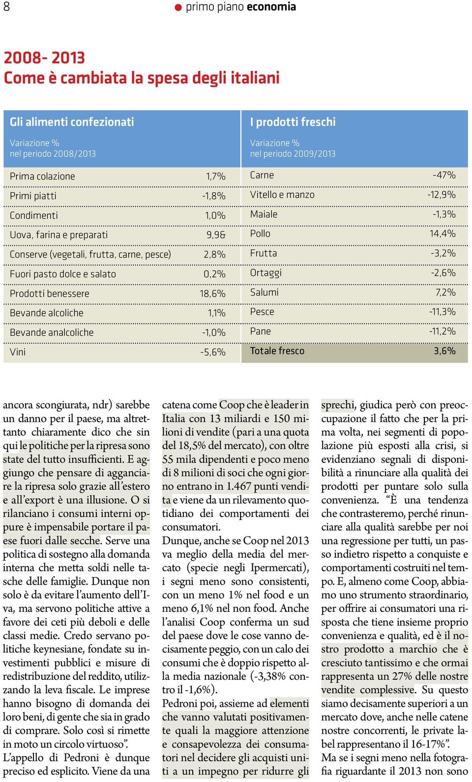 Fuori pasto dolce e salato 0,2% Ortaggi -2,6% Prodotti benessere 18,6% Salumi 7,2% Bevande alcoliche 1,1% Pesce -11,3% Bevande analcoliche -1,0% Pane -11,2% Vini -5,6% Totale fresco 3,6% ancora