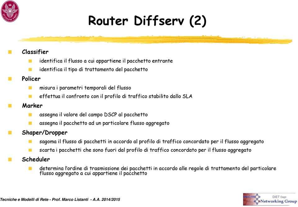 Shaper/Dropper Scheduler sagoma il flusso di pacchetti in accordo al profilo di traffico concordato per il flusso aggregato scarta i pacchetti che sono fuori dal profilo di traffico