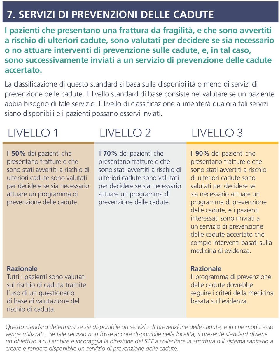 La classificazione di questo standard si basa sulla disponibilità o meno di servizi di prevenzione delle cadute.