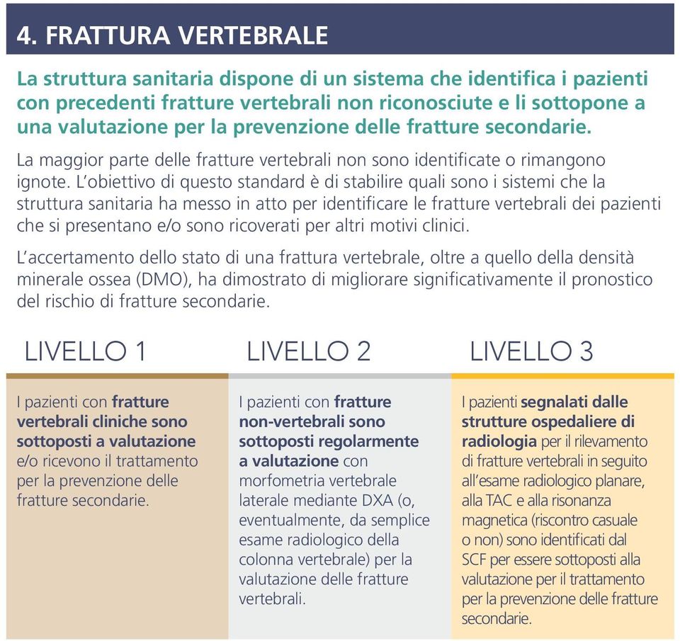 L obiettivo di questo standard è di stabilire quali sono i sistemi che la struttura sanitaria ha messo in atto per identificare le fratture vertebrali dei pazienti che si presentano e/o sono