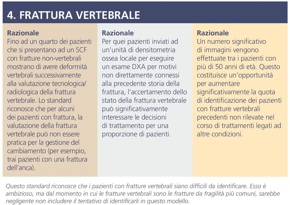 Lo standard riconosce che per alcuni dei pazienti con frattura, la valutazione della frattura vertebrale può non essere pratica per la gestione del cambiamento (per esempio, trai pazienti con una