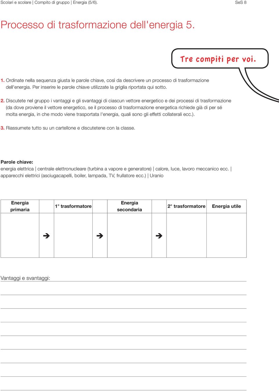 Discutete nel gruppo i vantaggi e gli svantaggi di ciascun vettore energetico e dei processi di trasformazione (da dove proviene il vettore energetico, se il processo di trasformazione energetica