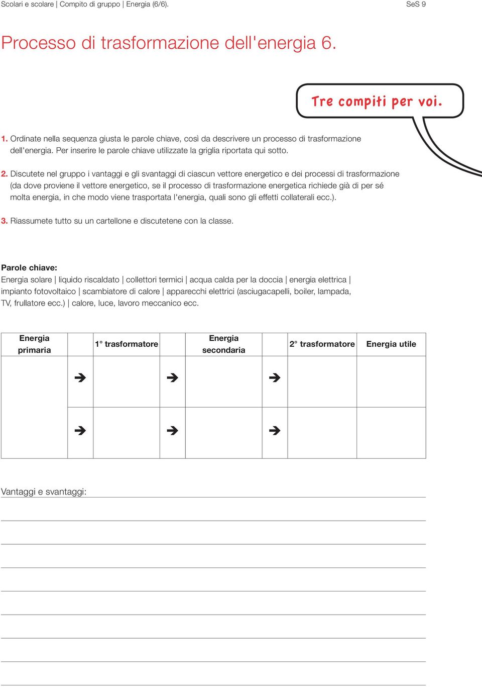 Discutete nel gruppo i vantaggi e gli svantaggi di ciascun vettore energetico e dei processi di trasformazione (da dove proviene il vettore energetico, se il processo di trasformazione energetica
