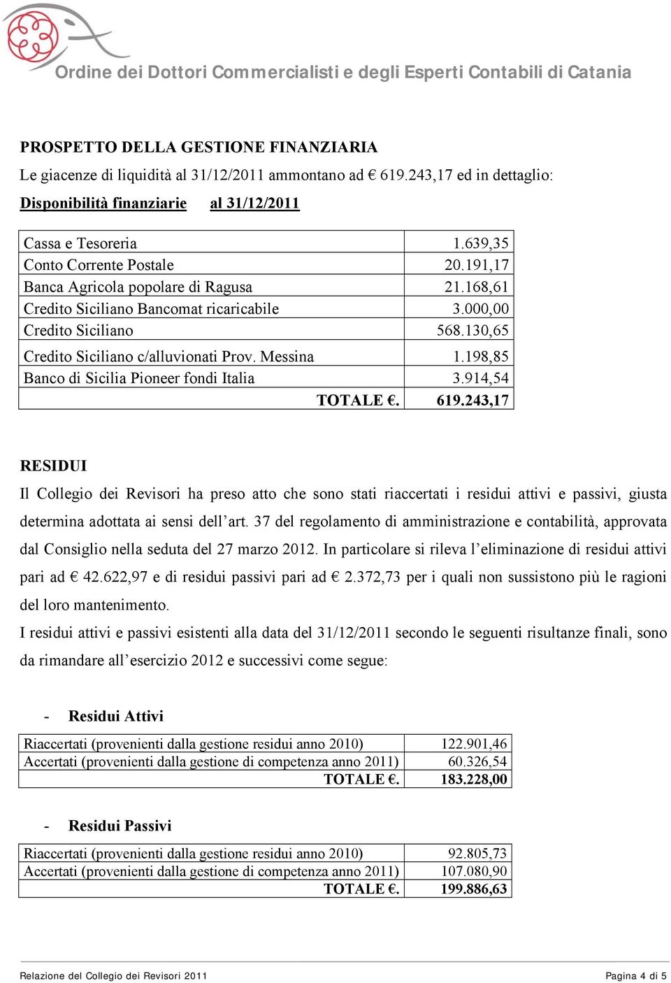 Messina 1.198,85 Banco di Sicilia Pioneer fondi Italia 3.914,54 TOTALE. 619.