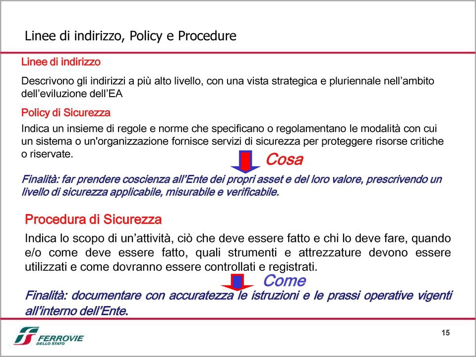 Procedura di Sicurezza Cosa Finalità: far prendere coscienza all Ente dei propri asset e del loro valore, prescrivendo un livello di sicurezza applicabile, misurabile e verificabile.