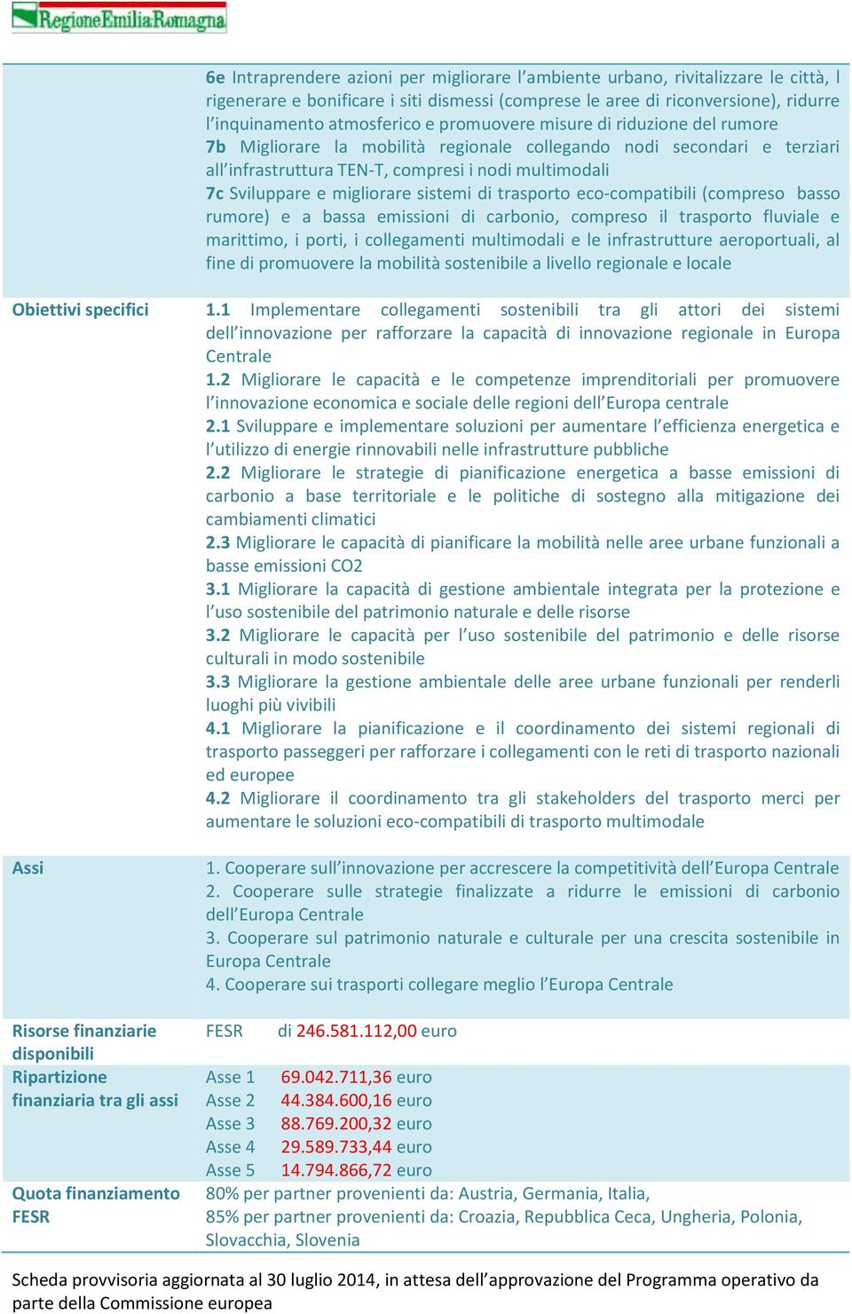 sistemi di trasporto eco-compatibili (compreso basso rumore) e a bassa emissioni di carbonio, compreso il trasporto fluviale e marittimo, i porti, i collegamenti multimodali e le infrastrutture