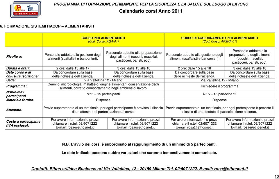 Personale addetto alla gestione degli alimenti (scaffalisti e banconieri). Personale addetto alla preparazione degli alimenti (cuochi, macellai, pasticceri, baristi, ecc).