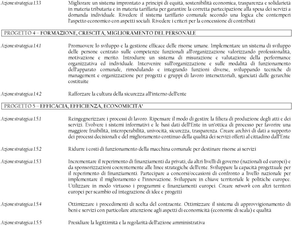 spesa dei servizi a domanda individuale. Rivedere il sistema tariffario comunale secondo una logica che contemperi l aspetto economico con aspetti sociali.