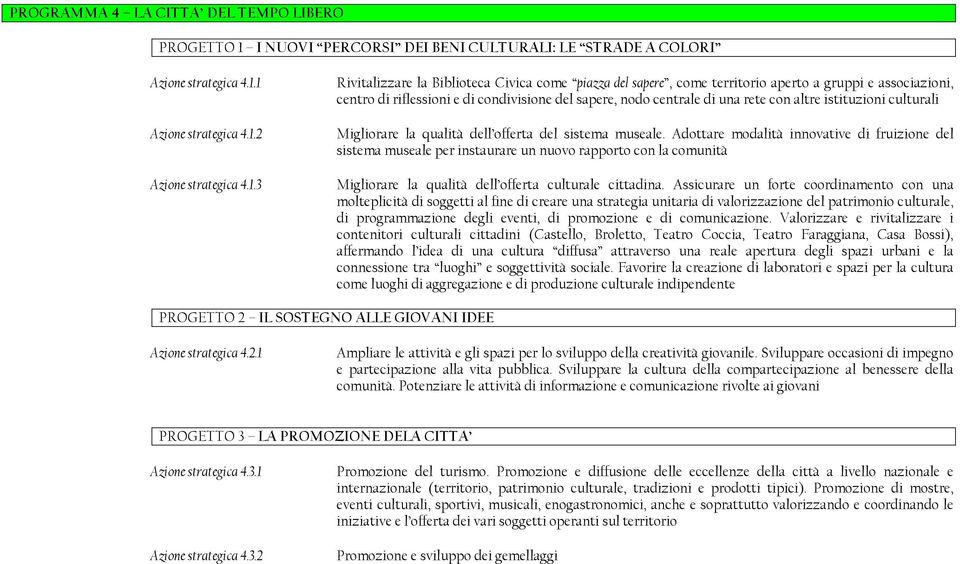 1 Azione strategica 4.1.2 Azione strategica 4.1.3 Rivitalizzare la Biblioteca Civica come piazza del sapere, come territorio aperto a gruppi e associazioni, centro di riflessioni e di condivisione