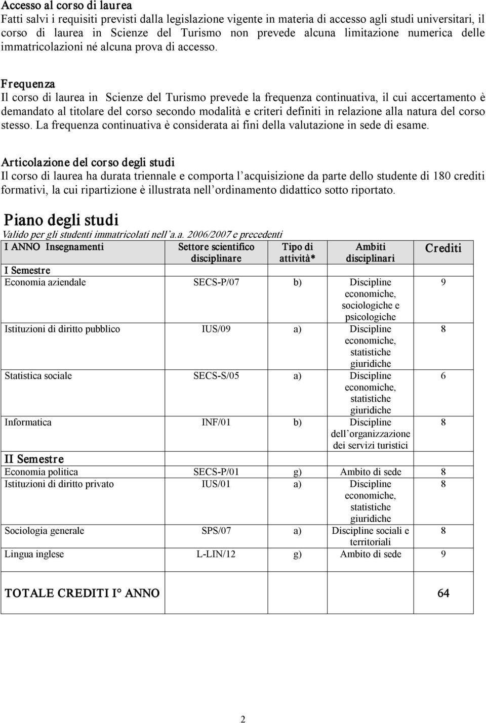 Frequenza Il corso di laurea in Scienze del Turismo prevede la frequenza continuativa, il cui accertamento è demandato al titolare del corso secondo modalità e criteri definiti in relazione alla