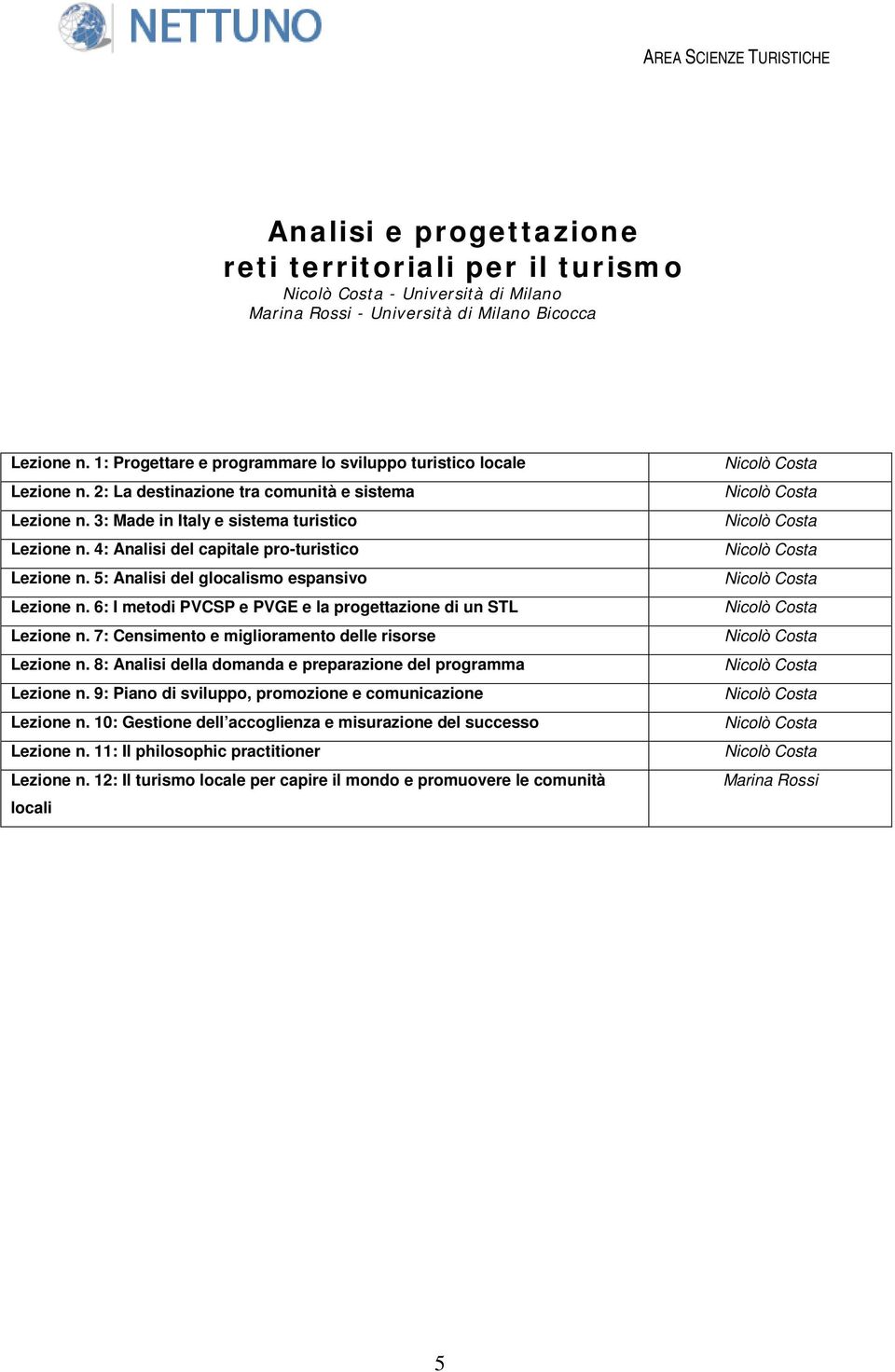 4: Analisi del capitale pro-turistico Lezione n. 5: Analisi del glocalismo espansivo Lezione n. 6: I metodi PVCSP e PVGE e la progettazione di un STL Lezione n.