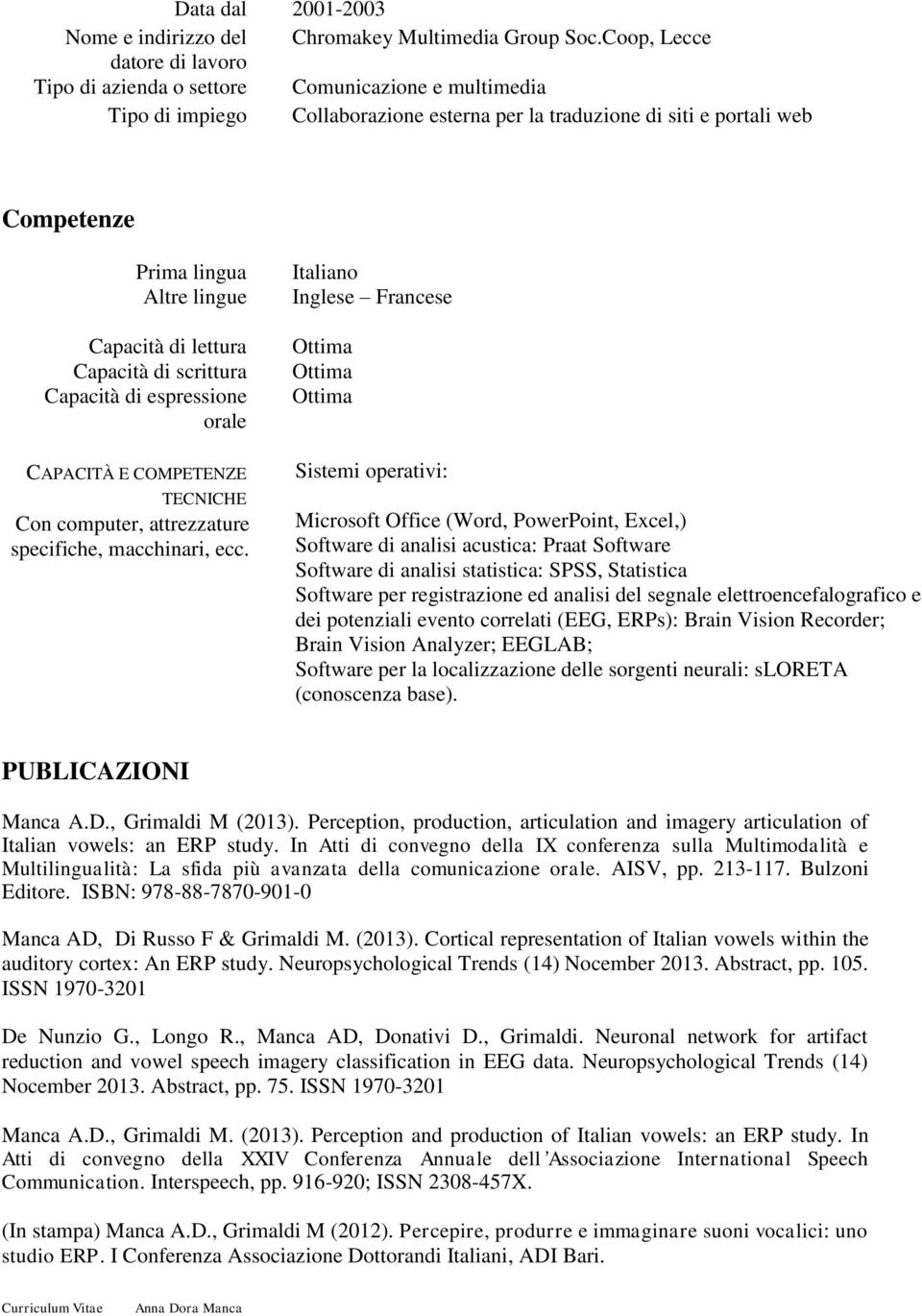 lettura Capacità di scrittura Capacità di espressione orale CAPACITÀ E COMPETENZE TECNICHE Con computer, attrezzature specifiche, macchinari, ecc.