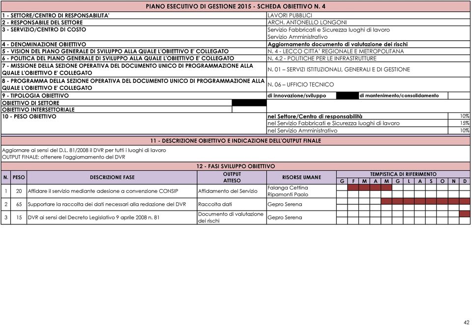 - VISION DEL PIANO GENERALE DI SVILUPPO ALLA N. 4 - LECCO CITTA REGIONALE E METROPOLITANA 6 - POLITICA DEL PIANO GENERALE DI SVILUPPO ALLA N. 4.2 - POLITICHE PER LE INFRASTRUTTURE 7 - MISSIONE DELLA SEZIONE OPERATIVA DEL DOCUMENTO UNICO DI PROGRAMMAZIONE ALLA N.